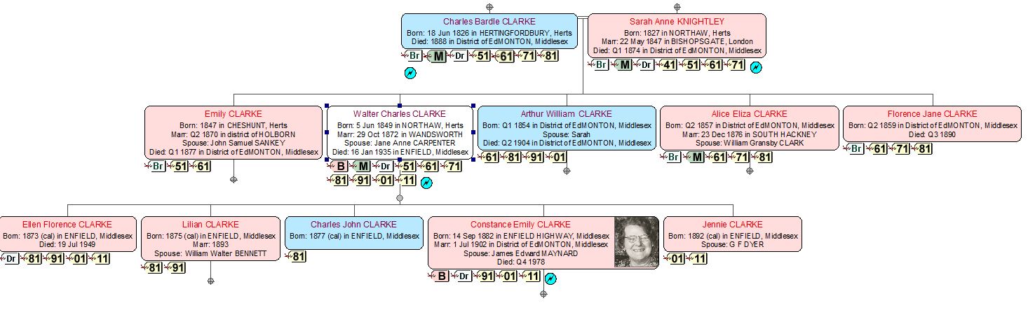 clarke family tree.JPG